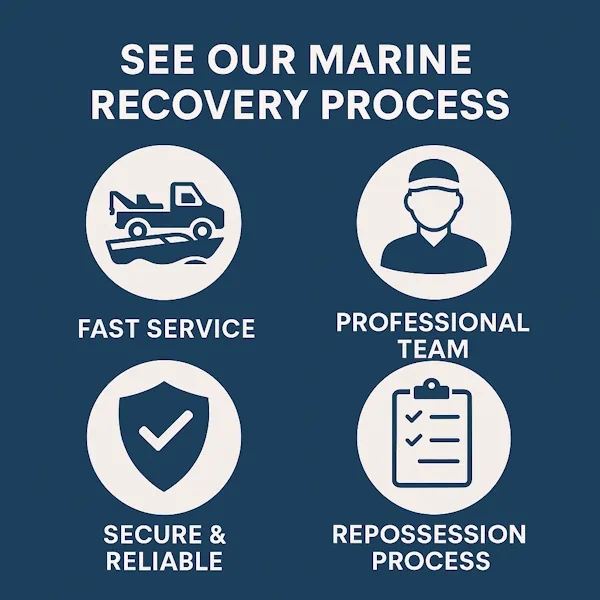 need-service how it works need service how it works